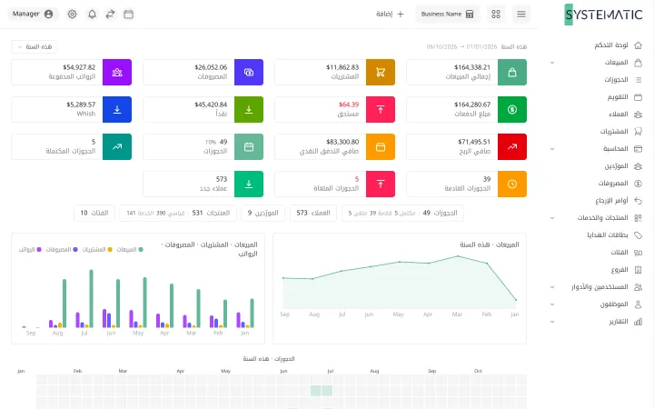 Systematic Bookings: لوحة التحكم