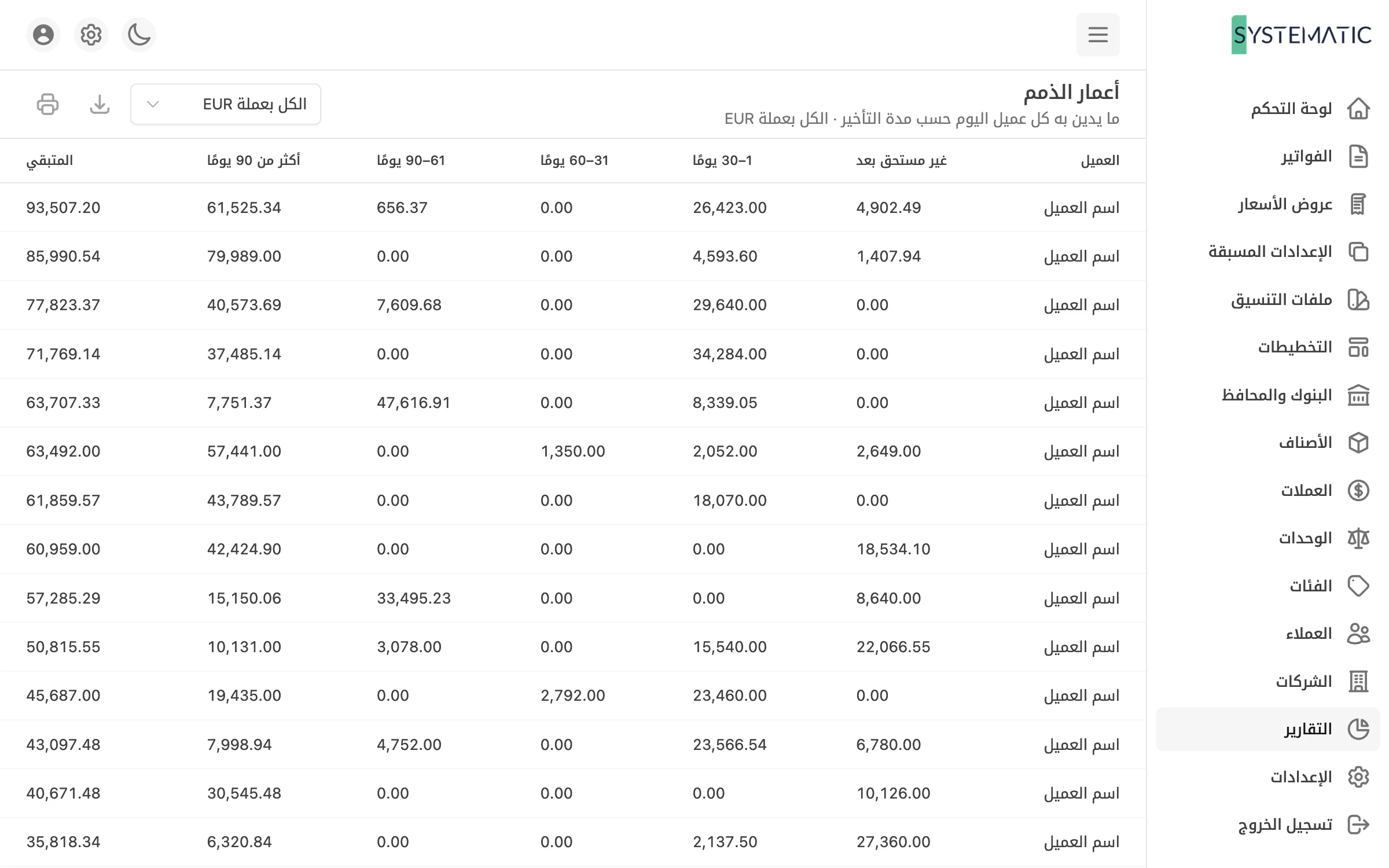 اعرف من يدين لك، ومنذ متى