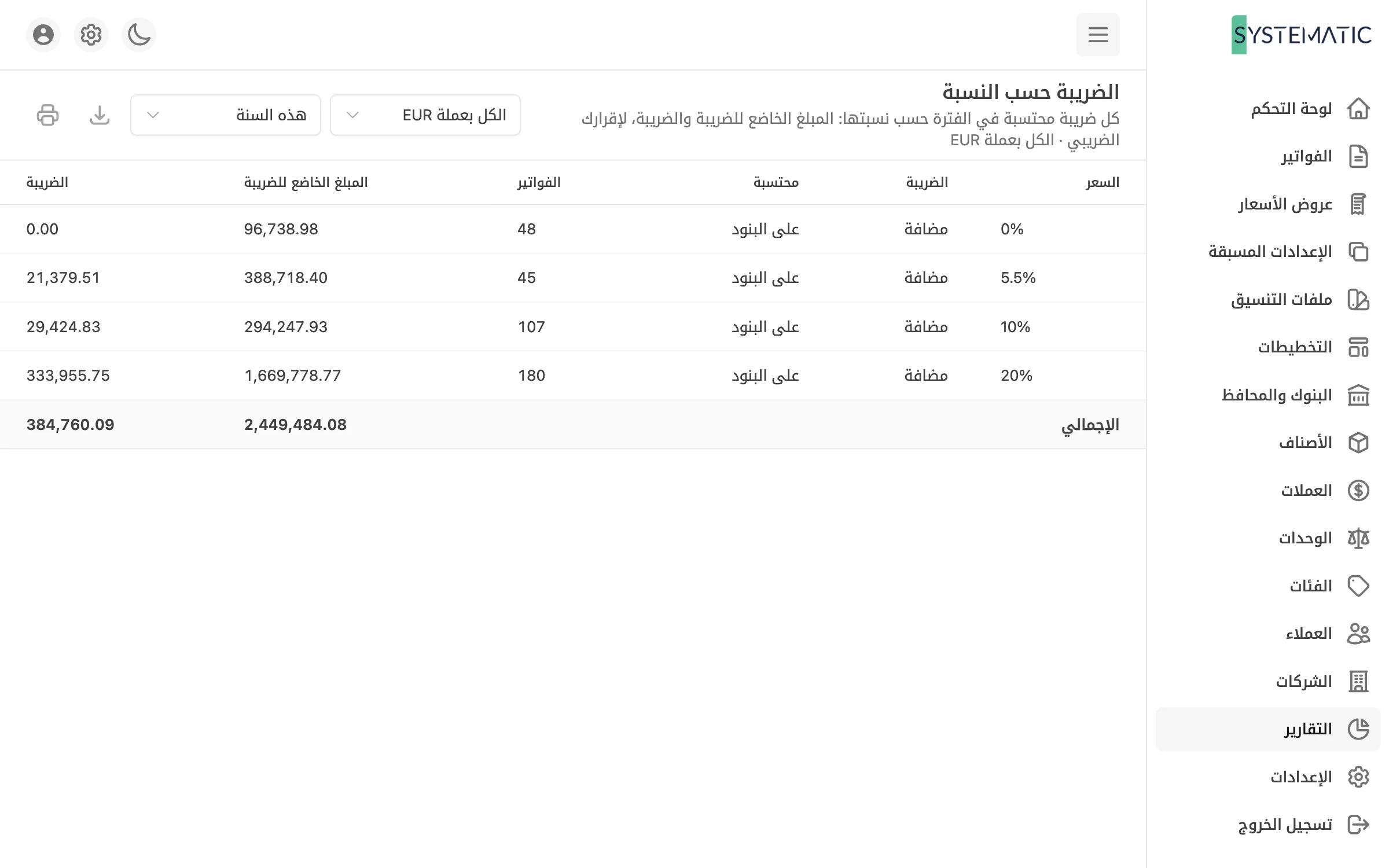 التقارير التي يطلبها محاسبك