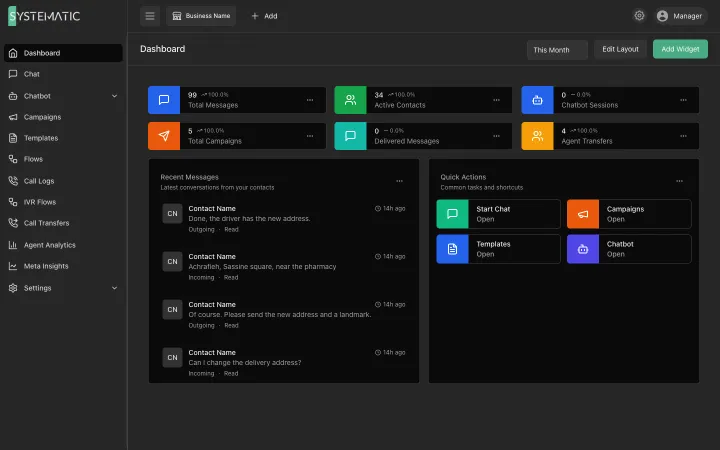 Systematic WADesk: Dashboard
