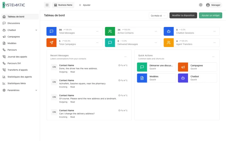 Systematic WADesk: Tableau de bord